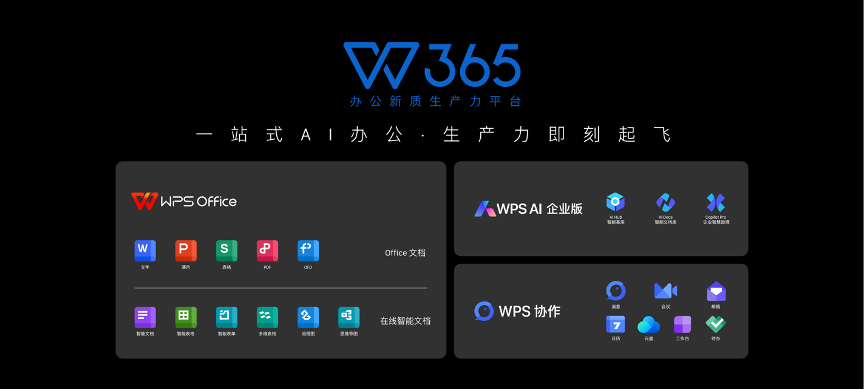 WPS文档被锁定了怎么解除？取消只读模式的设置方法